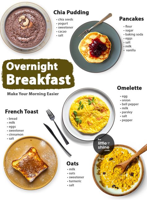 6 Overnight Breakfast Recipes - The Little Shine Overnight Turkey Recipe, Healthy Tiffin Recipes, Best Chia Pudding Recipe, Tiffin Recipes, Overnight Breakfast Recipes, Yummy Pancake Recipe, French Toast Ingredients, Granola Recipe Healthy, Overnight Breakfast