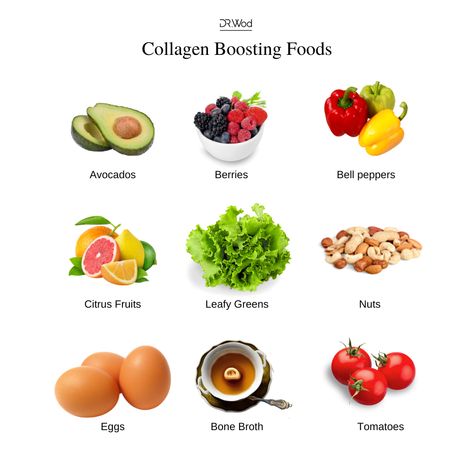 Boost your collagen naturally with these delicious foods. 👌👇 Did you know that what you eat plays a crucial role in maintaining healthy and youthful looking skin? 😊✨ It's time to nourish your skin from within with collagen boosting foods. Include these collagen boosting foods in your meals and let your skin glow from the inside out! 🥰✨ Foods For Collagen, High Collagen Foods, Collagen Foods, Food To Increase Collagen, Collagen Food Sources, Food High In Collagen, Food For Collagen Production, Collagen Boosting Foods, Food Rich In Collagen