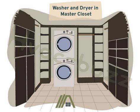 Master Bath And Laundry Combo Layout, Stacked Laundry In Walk In Closet, Stacked Laundry In Master Closet, Walkin Closet With Laundry, Washer And Dryer Master Closet, Stackable Washer And Dryer In Master Closet, Laundry Room Next To Master Closet, Walk In Closet Ideas With Laundry, Closets With Laundry Room