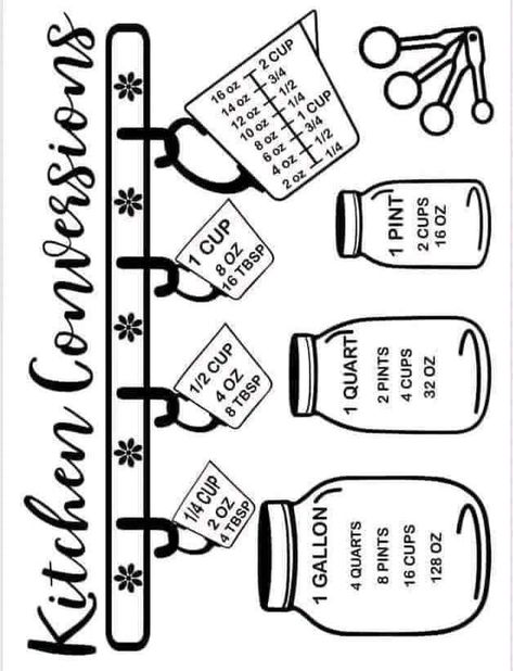 Craft Room Cricut, Conversation Table, Kitchen Conversions, Kitchen Conversion, Image Svg, Cricut Projects Beginner, Cricut Craft, Circuit Projects, Cricut Free