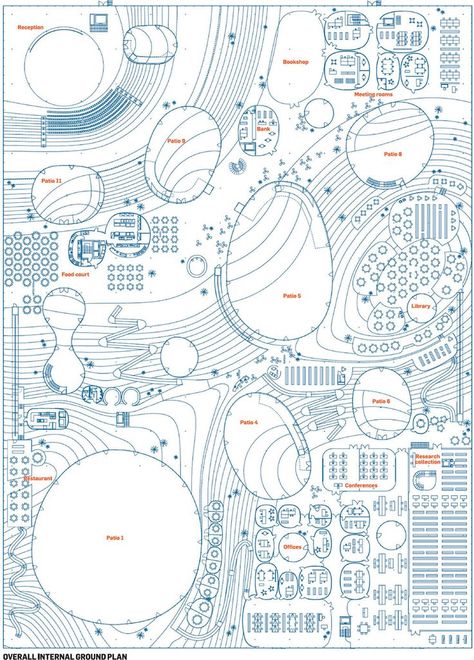 fabriciomora: “Rolex Learning Center (Lausanne, Switzerland) - SANAA ” Topography Diagram, Saana Architects, Sanaa Architects, Rolex Learning Center, Parking Plan, Kazuyo Sejima, Ryue Nishizawa, Library Center, Lausanne Switzerland