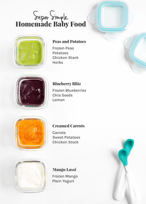 Homemade Baby Food - The Faux Martha Baby Food Guide, Homemade Baby Food Recipes, Baby Solid Food, Weaning Foods, Making Baby Food, Diy Baby Food, Baby Food Chart, Easy Baby Food Recipes, Baby Bullet