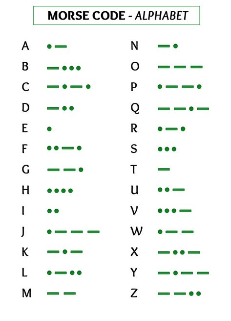 Morse Code Chart, International Morse Code, Jewelry Homemade, Morse Code Bracelets, Malted Milk Balls, Code Bracelets, Morse Code Bracelet, Iphone Hacks, Morse Code