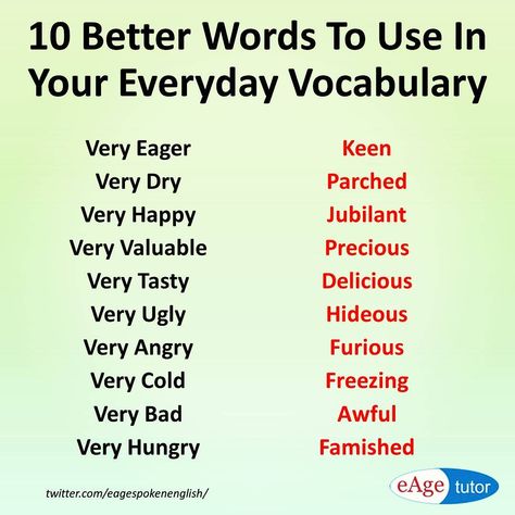 Learn these everyday vocabularies and improve your communication skills. #vocabulariesfordailyuse #communicationskills #eagespokenenglish Better Words To Use, Email Greetings, Ielts Vocabulary, Verb Tenses, Conversational English, English Vocab, Good Vocabulary, English Language Teaching, English Writing Skills