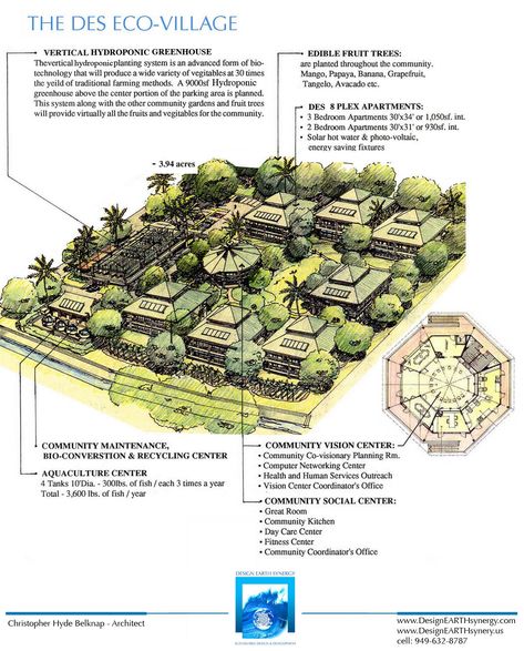 Sustainable 21st Century Cities & Eco Village – Concepts and Development | Design Earth Synergy Eco Village Design, Eco Architecture Concept, Family Village Plans, Eco Village Community, Sustainable Development Projects, Sustainable Concept, Village Design, Eco Village, Eco City