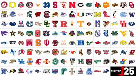 Half of the top ten teams in college football teams are from the south. Florida State, Ole Miss, Alabama State University and TCU are examples. Ncaa Football Logos, College Football Logos, Ncaa Football Teams, Football Logos, College Football Season, College Football Teams, Football Team Logos, Sports Logo Design, Oregon Ducks Football