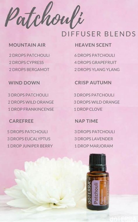 Oil Therapy, Doterra Diffuser Blends, Essential Oil Combinations, Doterra Essential Oils Recipes, Essential Oil Diffuser Blends Recipes, Essential Oil Remedy, Essential Oil Diffuser Recipes, Oil Diffuser Recipes, Essential Oil Mixes