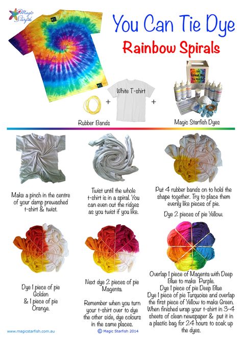 Learn how to Tie Dye a Rainbow Spiral swirl pattern. How to fold your t-shirt + where to put the dye. Tie Dye Patterns Spiral, Tie Dye Folding Techniques, Tie Dye Shirts Patterns, Tye Dye Patterns, Tie Dye Birthday, Diy Tie Dye Techniques, Diy Tie Dye Designs, Tie Dye Patterns Diy, Diy Tie Dye Shirts