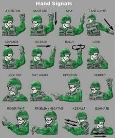 Wojskowy Humor, Zombie Survival Kit, Dangerous Situations, Trening Sztuk Walki, Sign Language Alphabet, Hand Signals, Survival Supplies, Apocalypse Survival, Survival Life Hacks