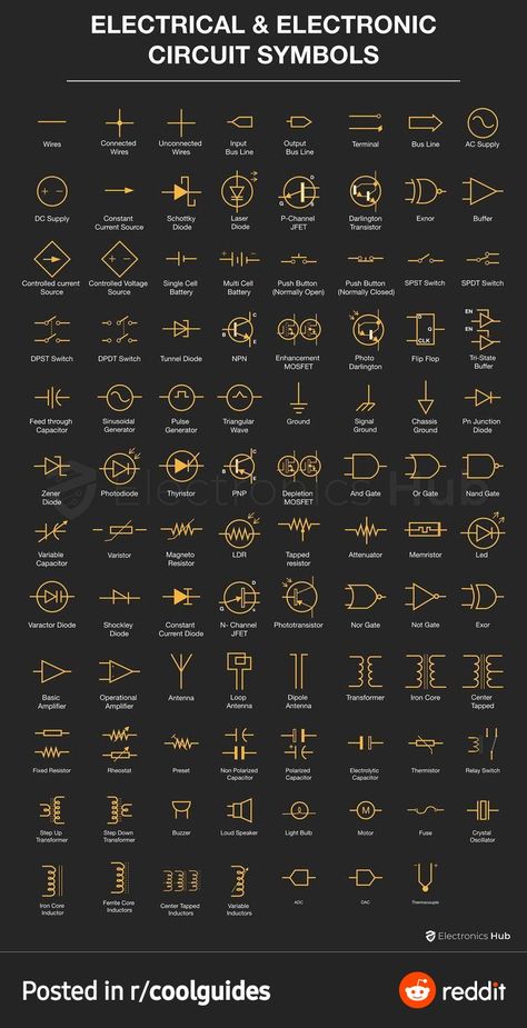 Electrical Logo Symbols, Electrical Diagram Symbols, Electrical Circuit Symbols, Electronic Components Symbols, Simple Electronic Circuits, Electronics Projects For Beginners, Electrical Symbols, Basic Electronic Circuits, Learn Physics