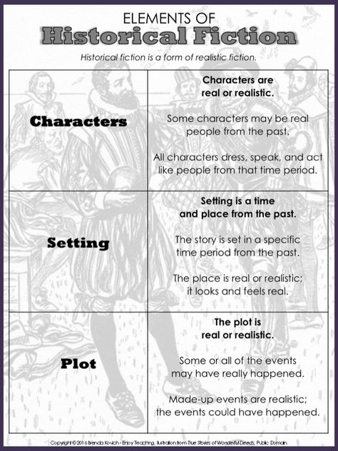 Enjoy Teaching Historical Fiction 2 Historical Fiction Anchor Chart, Fiction Anchor Chart, Historical Fiction Writing, Genre Study, Reading Genres, Realistic Fiction, 4th Grade Reading, Fiction Stories, Historical Fiction Books