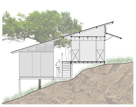 Houses On Slopes, Slope House Design, Sloping Lot House Plan, Slope House, Rural Architecture, Hillside House, Architectural Section, Tropical House, Unique Houses