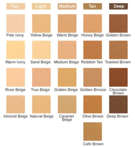 Skin tones Bronze Color Scheme, Skin Tone Chart, Skin Color Chart, Skin Palette, Asian Skin Tone, Skin Undertones, Spring Palette, Skin Color Palette, Colors For Skin Tone