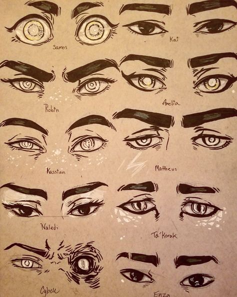 by Canary Witch Face Structure Drawing, Anime Eyebrows, Eye Structure, Gothic Drawings, How To Draw Manga, Eyebrow Design, Meet New Friends, Drawing Tutorial Face, Draw Manga