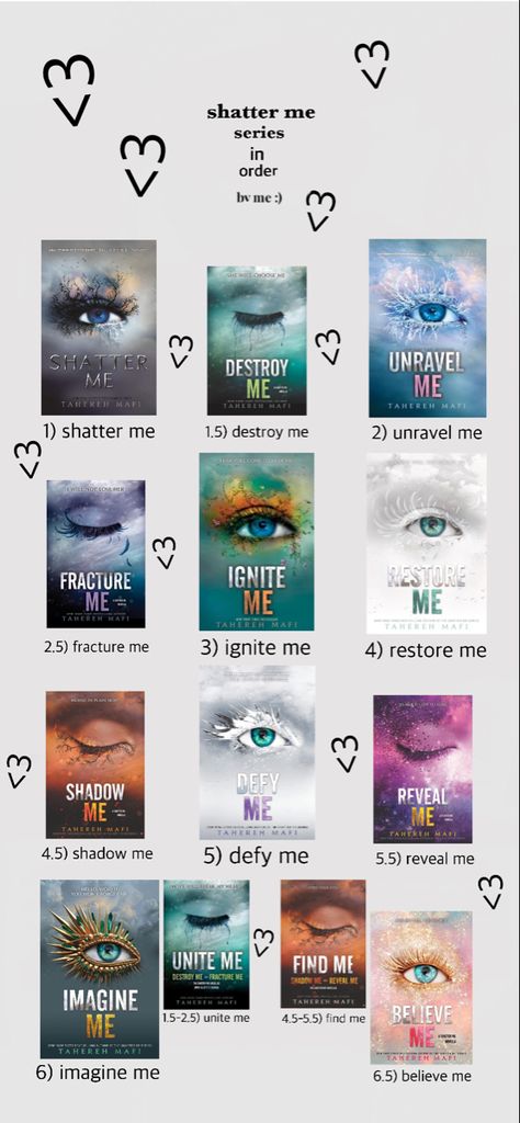 Order To Read Shatter Me Series, Order Of Shatter Me Series, Shatter Me Books In Order, Shatter Me Reading Order, Shatter Me Series In Order, Shatter Me Book Series, Shatter Me Book, Best Books For Teens, Book List Must Read