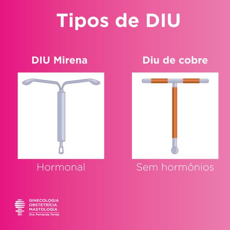 Conheça os tipos de #DIU  #diudecobre #diuhormonal #mirena #diudeprata #saude #beleza #estetica Bar Chart, On Instagram, Instagram