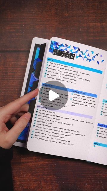 Jess 💜 Bullet journal ideas on Instagram: "Monthly reflection doesn't have to be hard! 👏 These 4 sections make a great basis for reflection 😄 #bulletjournal #bulletjournalideas #bujoinspiration" Journal Sections Ideas, Bullet Journal Sections, Journal Sections, Monthly Reflection, Bullet Journal Ideas, Bujo Inspiration, Journal Ideas, Bullet Journal, On Instagram