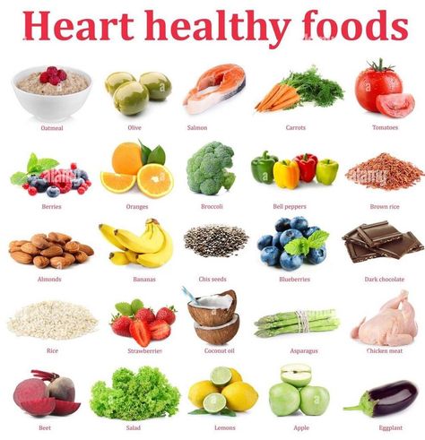 Cholesterol Lowering Diet, Foods For Heart Health, Healthy Food Chart, Fruit Facts, High Cholesterol Diet, High Blood Pressure Diet, Heart Healthy Foods, Healthy Heart Tips, 10 Healthy Foods