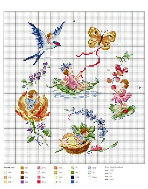 gallery.ru watch?ph=bJCU-gY5Gv&subpanel=zoom&zoom=8 French Cross Stitch, Cross Stitch Fairy, Cross Stitch For Kids, Cross Stitch Love, Pola Kristik, Disney Cross Stitch, Cross Stitch Bird, Mini Cross Stitch, Cross Stitch Baby