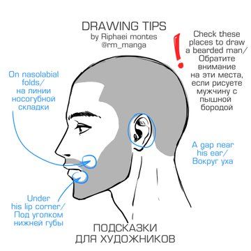 Beard Drawing, Beard Line, Human Body Drawing, Manga Tutorial, Draw Manga, Drawing Body Poses, Sketch Poses, Body Drawing Tutorial, Human Drawing