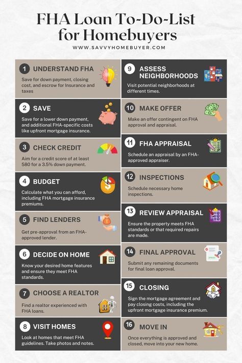 Home Loan Checklist, First Time Home Buyer Loans, Buying A Home First Time, Purchasing A Home First Time, Va Loan First Time, First Home Buyer Checklist, Home Buying Process Step By Step, How To Buy A Home, Steps To Buying A House First Time