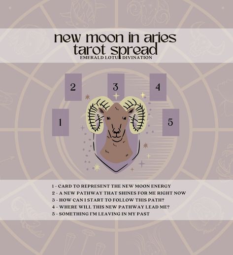 New Moon in Aries Tarot Spread — Emerald Lotus Aries Tarot Spread, New Moon In Aries, Aries Tarot, Oracle Card Spreads, Moon In Aries, Tarot Reading Spreads, Moon Energy, Moon Spells, Learning Tarot Cards