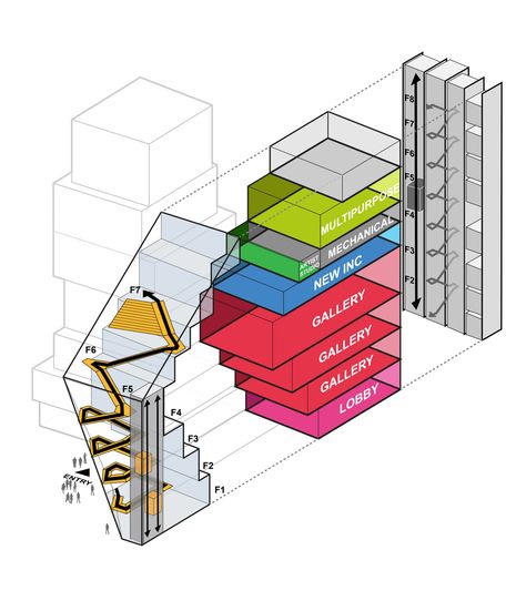 Oma Architecture, Ryue Nishizawa, Henning Larsen, New Staircase, 3d City, Rem Koolhaas, Concept Diagram, Multipurpose Room, Laminated Glass