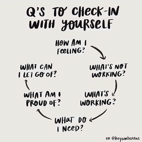 Sunday Selfcare Quotes, Self Care Check In, Self Care Sunday Quotes, Optavia Quotes, Recovery Activities, Self Check In, Check In With Yourself, Onboarding Process, Medical Tests