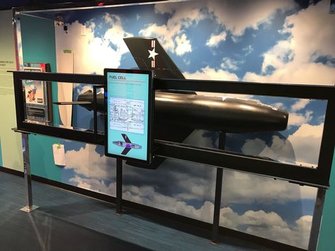 Interactive Exhibit, Museum Plan, Interactive Museum, Interactive Exhibition, Cruise Missile, Interactive Display, Space Museum, Air And Space Museum, Event Exhibition