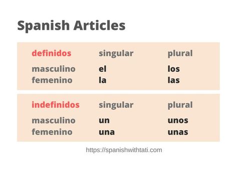 definite and indefinite articles in Spanish Nouns Lesson, Definite And Indefinite Articles, Article Grammar, Spanish Notes, Spanish Accents, Binder Cover Templates, Hindi Language Learning, Spanish Worksheets, Spanish Teaching Resources