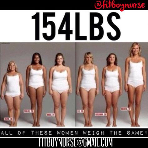 These six women all weigh the same. STOP comparing yourself to OTHERS. STOP worrying so much about your WEIGHT or SIZE! Your goal is to feel well, to have your clothes fit, to be able to do the activities of daily living without becoming winded or fatigued. To be able to play with your children & not have to stop because you can't go on. START comparing yourself with YOURSELF! Try being the BEST you can be every day, & don't give up! What are you gonna do about it?... be HEALTHY >> be HAPPY! Barbie Style, Stubborn Belly Fat, Body Fat, Healthy Weight, Womens Health, Body Positivity, Personal Trainer, Belly Fat, Fat Loss