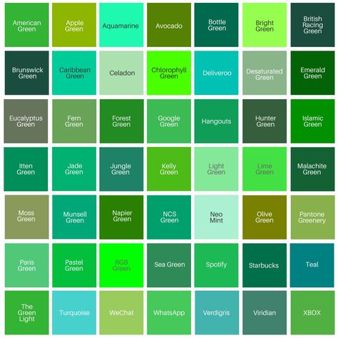 Colour Symbolism, Green Color Names, Colors Name In English, Color Names Chart, Pantone Color Chart, Color Knowledge, Colour Illustration, Palette Challenge, Brand Colours