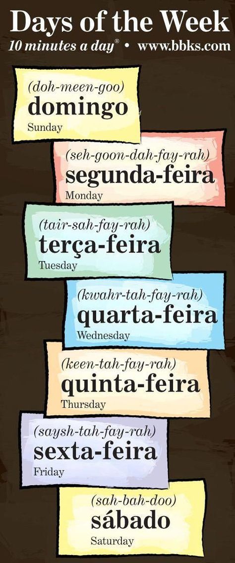 Learning Portuguese Brazil, Portuguese Vocabulary, Learn To Speak Portuguese, Portuguese Phrases, Portuguese Language Learning, Portuguese Words, Learn Brazilian Portuguese, Portuguese Lessons, Common Quotes