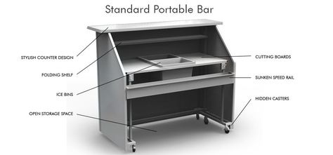 Portable Bar For Sale | The Portable Bar Company Food Truck Ideas Design, Food Truck Ideas, Portable Bars, Bar Mobile, Home Bar Cabinet, Bar Dimensions, Bar Station, Restaurant Specials, Green Bar