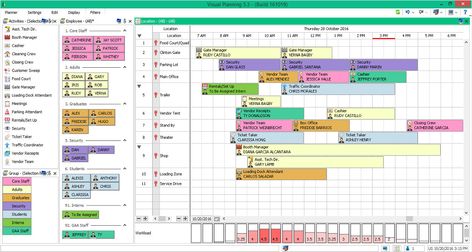 Staff master schedule on Visual Planning Excel Schedule Template, Staff Schedule Template, Scheduling Employees, Work Templates, Visual Planning, Master Schedule, Scheduling Template, I Need A Job, Restaurant Plan