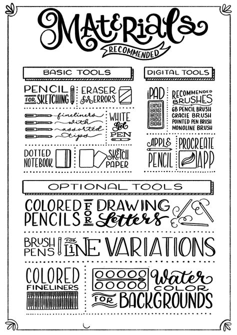 ✅⬆️CLICK THE LINK!!⬆️ Learn how to create beautiful lettering with this workbook full of doodles, letters, & fonts! #lettering #calligraphy . #Doodles_Letters #Mixing_Fonts #Lettering_Fonts_Design #Hand_Lettering_Alphabet_Fonts Doodle Lettering Alphabet Fonts, Doodles Letters, Mixing Fonts, Mixed Fonts, Lettering Fonts Design, Lettering Worksheets, Apothecary Design, Different Lettering Styles, Letters Fonts