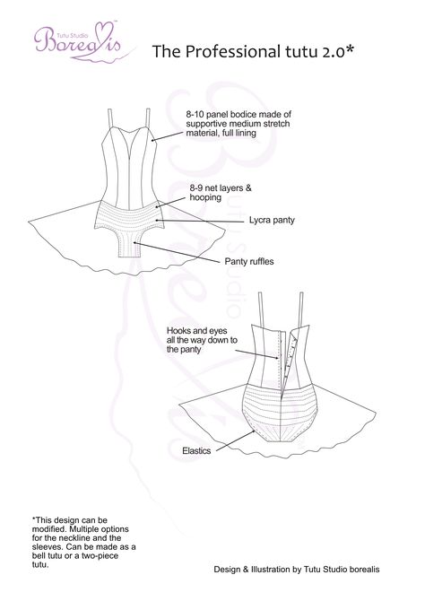 Bodice Pattern Free, Ballet Pattern, Tutu Pattern, Tutu Design, Classical Ballet Tutu, Tutu Ballet, Professional Ballet, Ballet Costume, Bjd Clothes