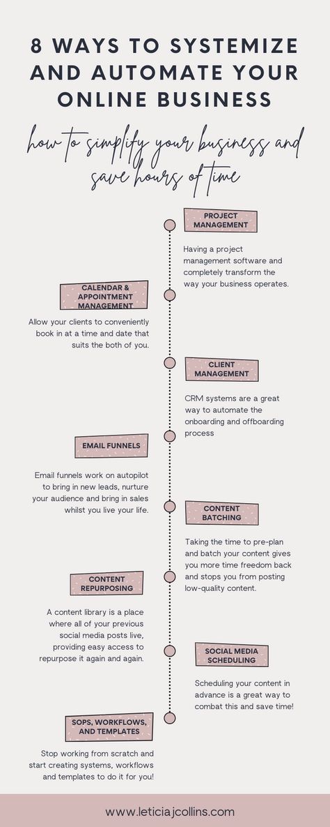 Running a business takes time. A LOT of time! One of the best ways to manage all of the tasks and projects of a business is to systemize and automate as much as you can. In this post, I'll break down the 8 best ways I've found to do this so you can save time on those mundane business tasks and get back to doing what you love most! Automating your business | Saving time with an online business | Creating standard operation procedures | Best softwares for online businesses Business Money Management, Business Management Tips, Business Schedule, Online Business Management, How To Manage A Business, Storage Business, How To Create Systems, Automated Business Ideas, Running A Business