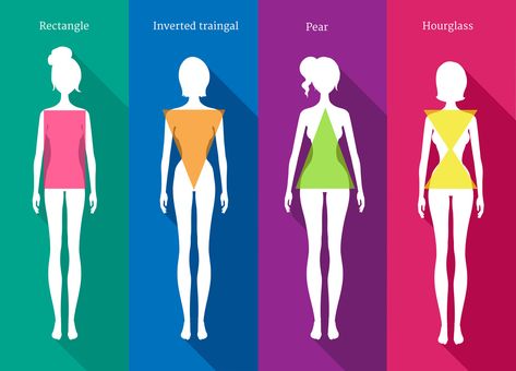 Ectomorph, Endomorph and Mesomorph: How to Eat and Exercise for Your Body Type Get Rid Of Broad Shoulders, Mesomorph Body, Jam Pasir, Body Types Women, Shoulder Surgery, Pear Body Shape, World News Today, Broad Shoulders, Types Of Women