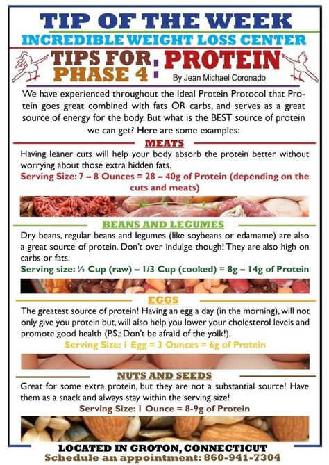 Ideal Protein Phase 2, Ideal Protein Alternatives, Ideal Protein Phase 1, Protein Diet Recipes, Ideal Protein Diet, Ideal Protein Recipes, Ideal Protein, Protein Desserts, Phase 4