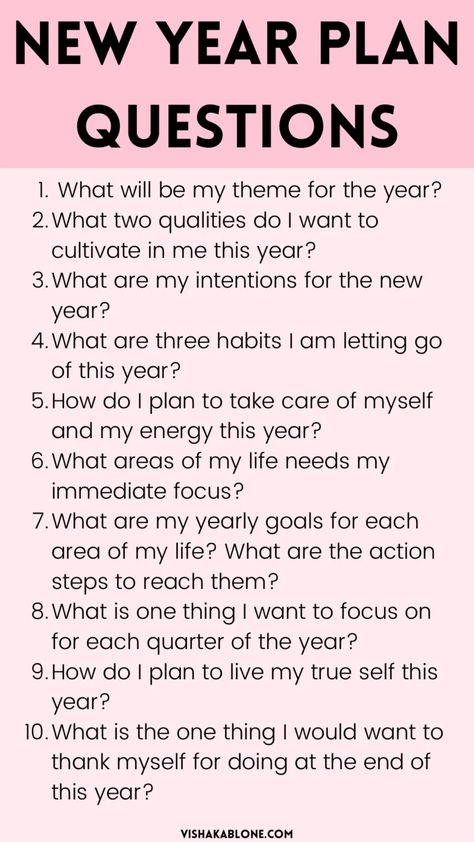 Plan for a successful New Year with these 10 questions - Vishaka Blone Vishaka Blone, New Year Goal Setting, New Year Plan, Goal Ideas, Control Quotes, Euphoria Quote, 2025 Planner, New Mindset, Better Self