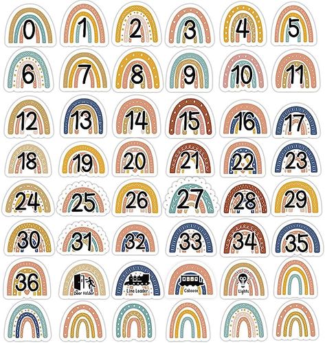 Amazon.com: 48PCS Boho Rainbow Numbers Stickers Classroom Decorations Colorful Mini Dots Number Spot Markers Stickers Boho Classroom Labels Accents Cutouts for Preschool Elementary School Floor Decoration : Toys & Games Boho Numbers Printable, Classroom Numbers, Rainbow Numbers, Early Childhood Education Classroom, Spring Classroom Door, Kindergarten Word Families, Teacher Classroom Supplies, School Floor, Teaching Classroom Decor