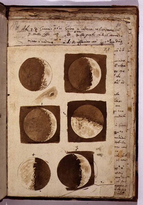 Galileo's 1616 drawings of the Moon and its phases. Monday is named after the Moon in many languages. Galileo Galilei, Light Academia Aesthetic, Moon Drawing, Phases Of The Moon, A4 Poster, Dark Academia Aesthetic, Academia Aesthetic, Light Academia, Brown Aesthetic