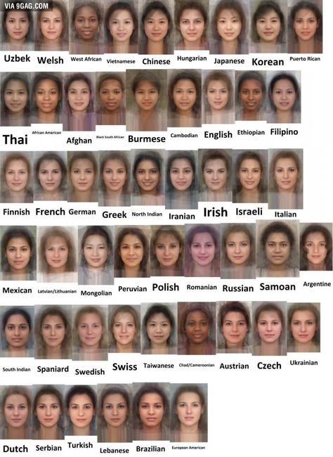 Average Faces of Women Around the World Average Face, Face Anatomy, Women Around The World, Face Reference, Foto Art, Anatomy Reference, People Of The World, Facial Expressions, Male Face