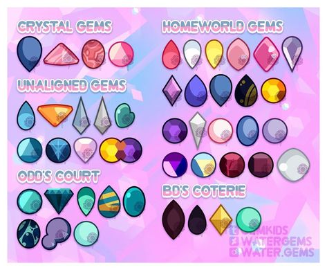 Gem Adopts, Bicolor Sapphire, Gem Fusions, Water Gems, Gem Drawing, List Of Names, Crystal Gems Steven Universe, Steven Universe Oc, Pink Diamond Steven Universe