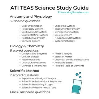 New TEAS Practice Question Bank | Prenursing Smarter Teas 7 Chemistry, Teas 7 Exam Study Guides, How To Study Science, Teas Exam Study Guides, Teas 7 Exam, Lpn Program, How To Study Anatomy, Teas Test Prep, Teas Exam