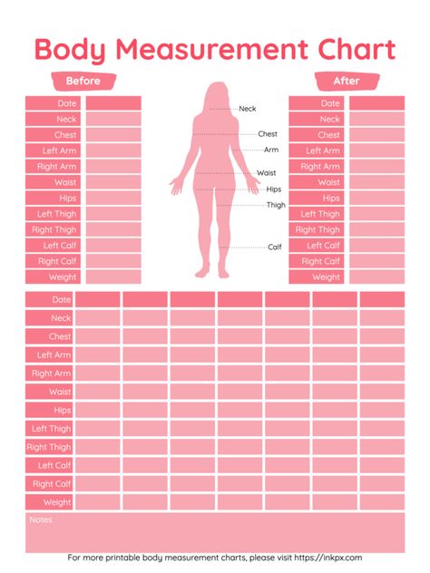 Body Measurements Chart Printable, Body Measurements Chart, Body Measurement Chart, Measurements Chart, Healthy Teas, Body Measurement, Types Of Women, Style Tile, Measurement Chart