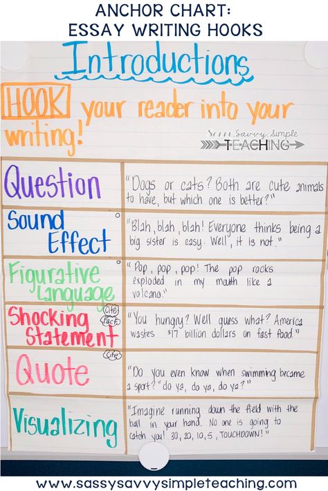 Essay Writing Hooks Anchor Chart - Essay Writing Introductions to Hook your Audience #anchorchart #essaywriting #hooks #introductions Writing a college application essay is not easy, these are some useful hints Hooks Anchor Chart, Writing Hooks Anchor Chart, Anchor Charts Writing, Writing Hooks, 5th Grade Writing, 3rd Grade Writing, Writing Introductions, Classroom Anchor Charts, Writing Anchor Charts