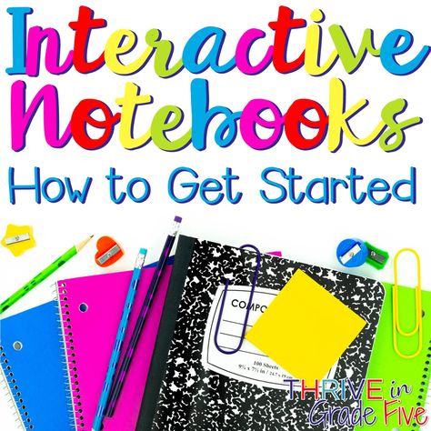 English Notes Ideas, Notebook Table Of Contents, Interactive Notebooks Elementary, Interactive Notebooks Templates, Interactive Notebooks Social Studies, English Notes, Social Studies Notebook, 5th Grade Writing, Informative Essay