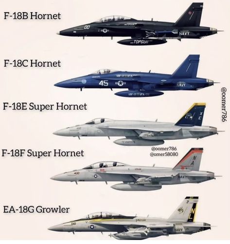 Modern Fighter Jets, Us Fighter Jets, Air Force Fighter Jets, Fighter Planes Jets, Jet Fighter Pilot, Stealth Aircraft, Delta Wing, Aviation Posters, Airplane Fighter